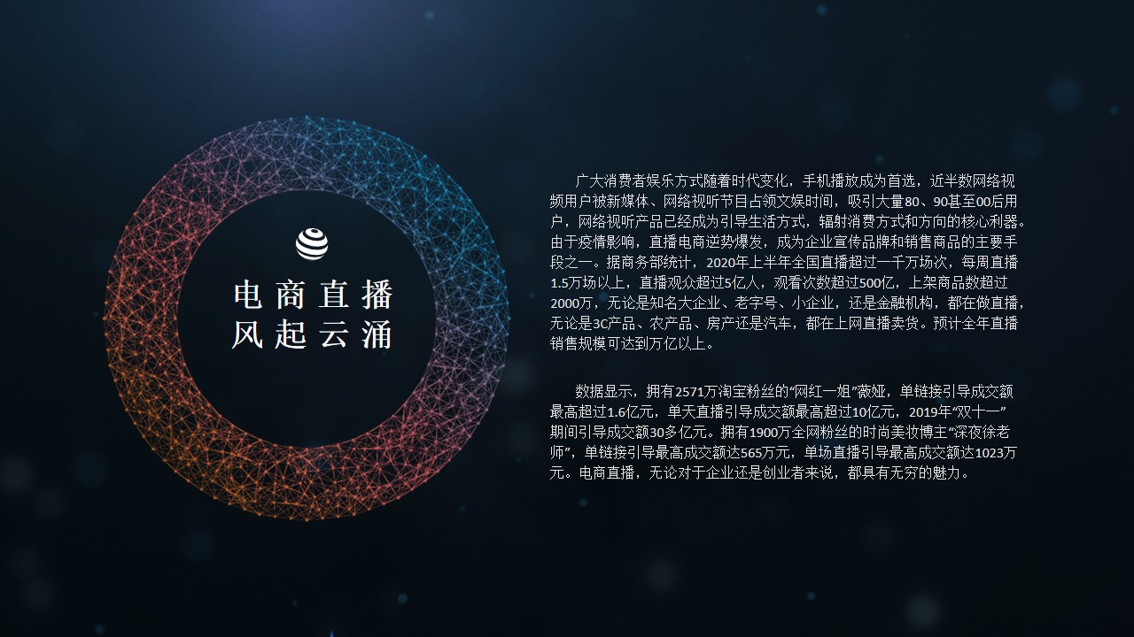 1676429333 dcfa053177d01f6 - 企业电商主播培训方案