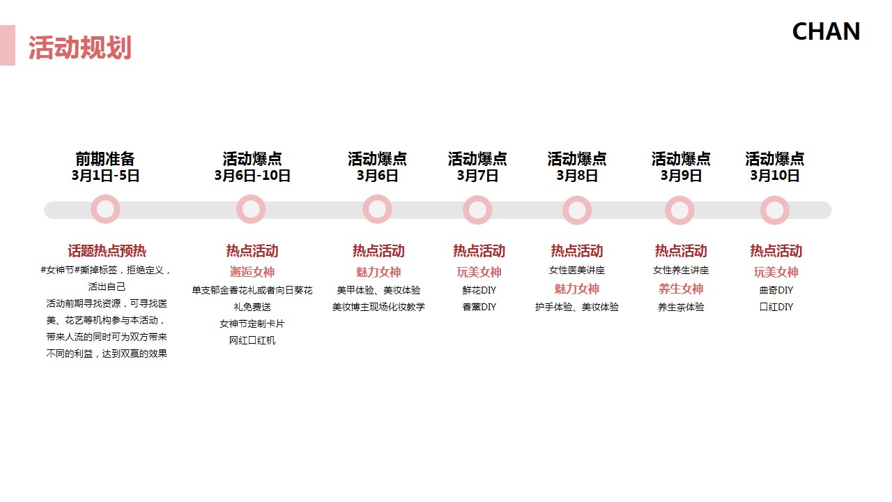 1676524931 0f927bc20e699d3 - 地产项目女神节系列（春暖花开·约惠女神主题）活动策划方案-27P
