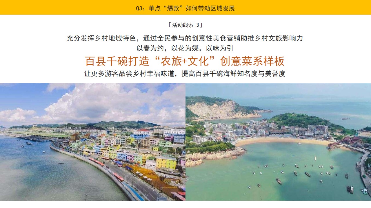 1676875146 a226fd4163bf13c - 某村景区春季文化旅游节油菜花节