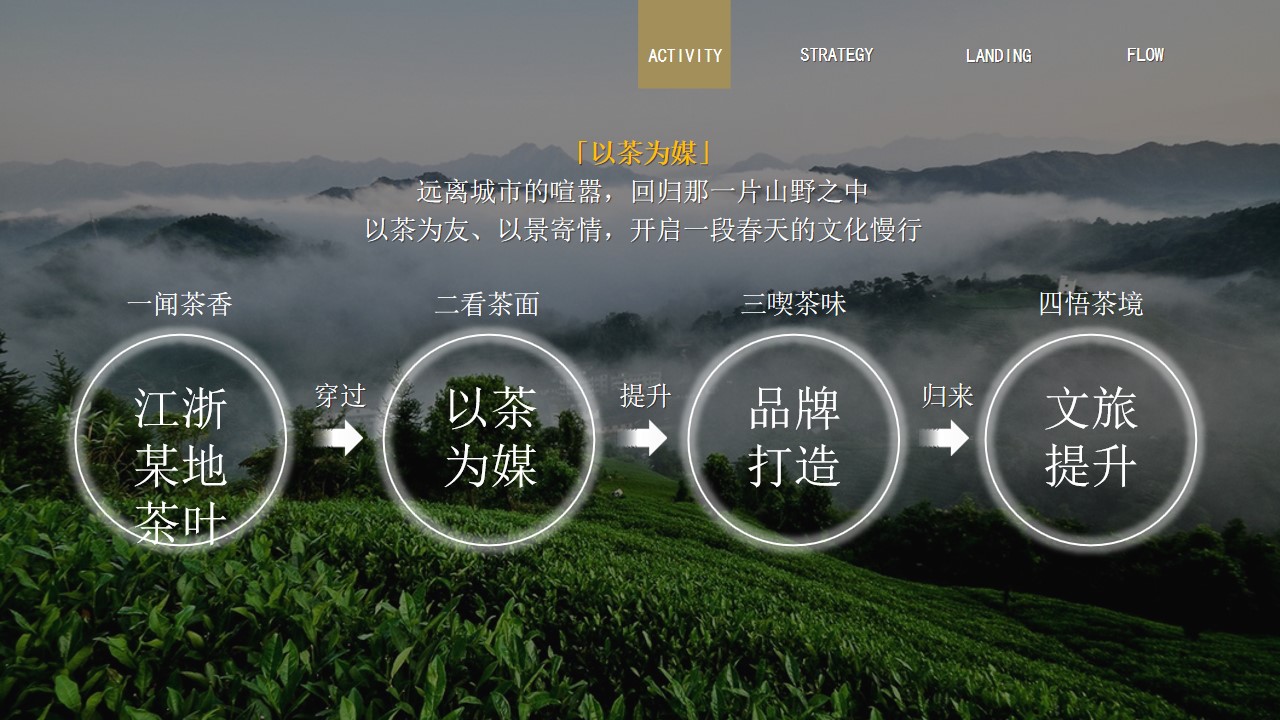 1676875567 e4da3b7fbbce234 - 乡村文旅景区春季茶文化节乡村文化旅游节