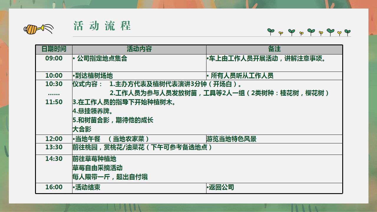 1677035189 d14efb4b491c1b2 - 3月12日植树活动策划方案