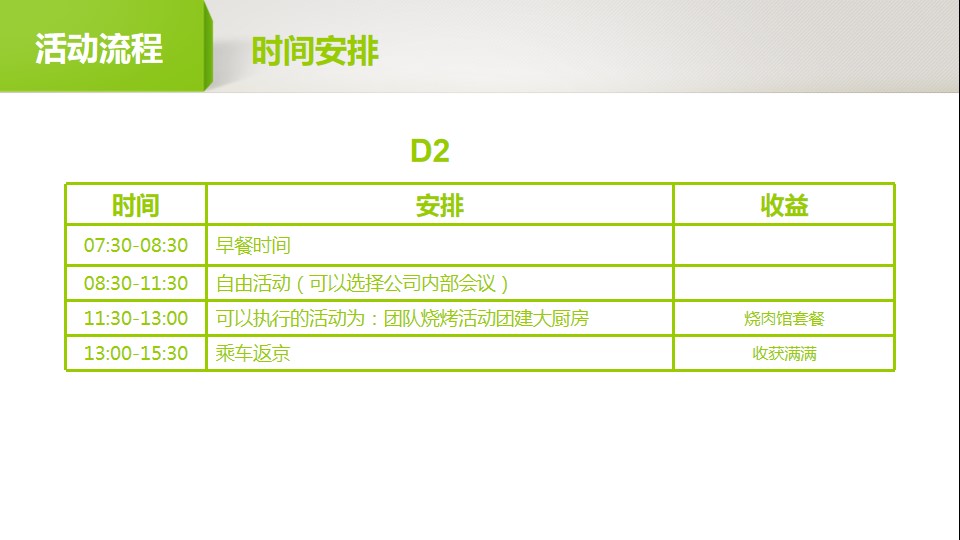 1677035526 c9f0f895fb98ab9 - 古镇奇遇记2日策划方案