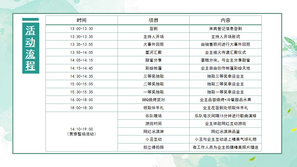 1677658975 42598eae9c79557 - 地产田园风周年庆圈层五一业主草坪帐篷音乐节