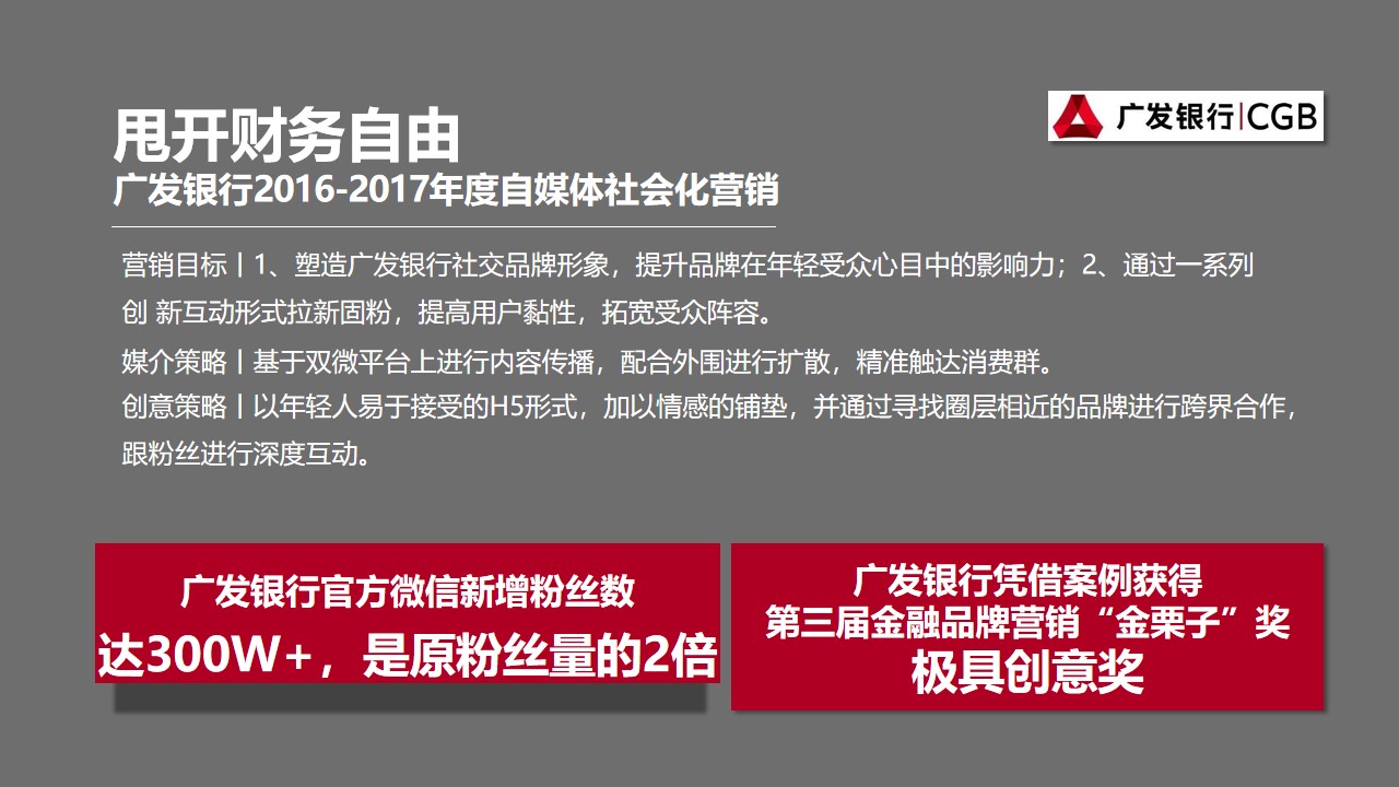 1677859249 0f927bc20e699d3 - 招商银行 x [朋友请听好]综艺植入社会化传播方案