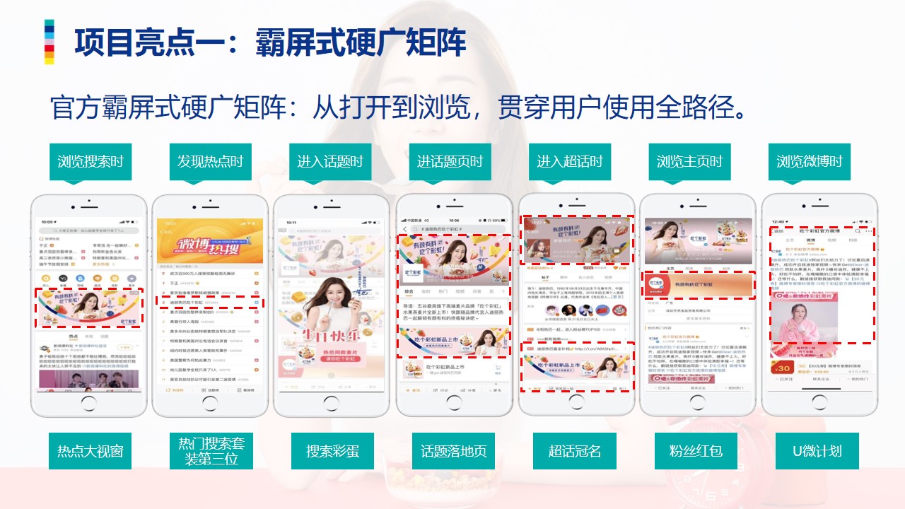 1677859656 42598eae9c79557 - 五谷磨房 x 迪丽热巴微博营销总结方案-22P