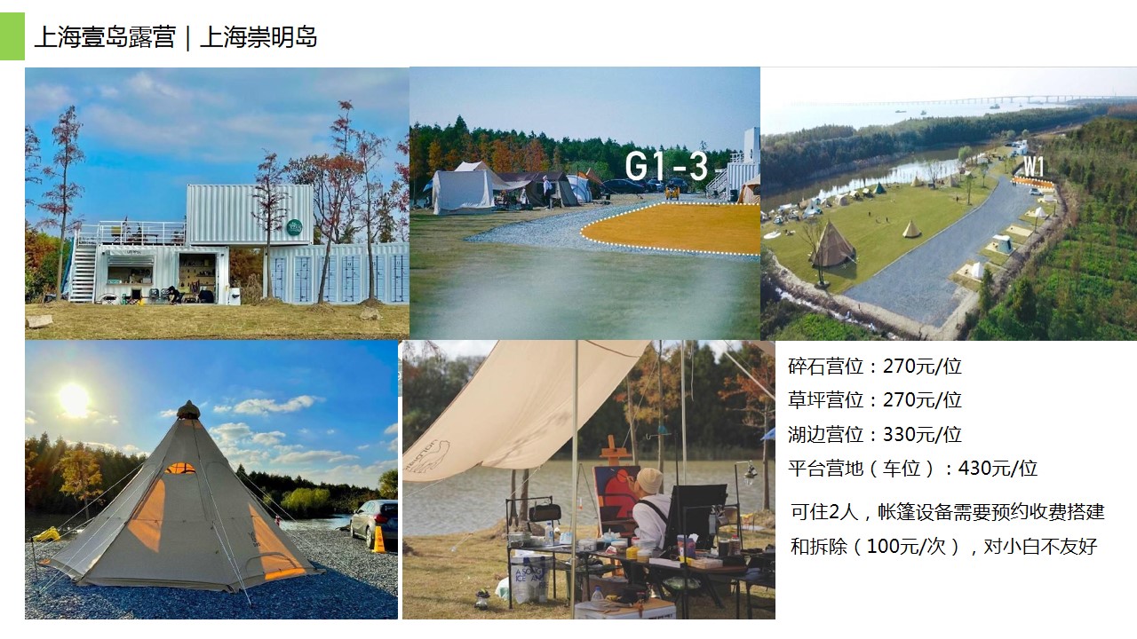 1678677456 a226fd4163bf13c - 上海长三角露营地运营竞争力活动方案