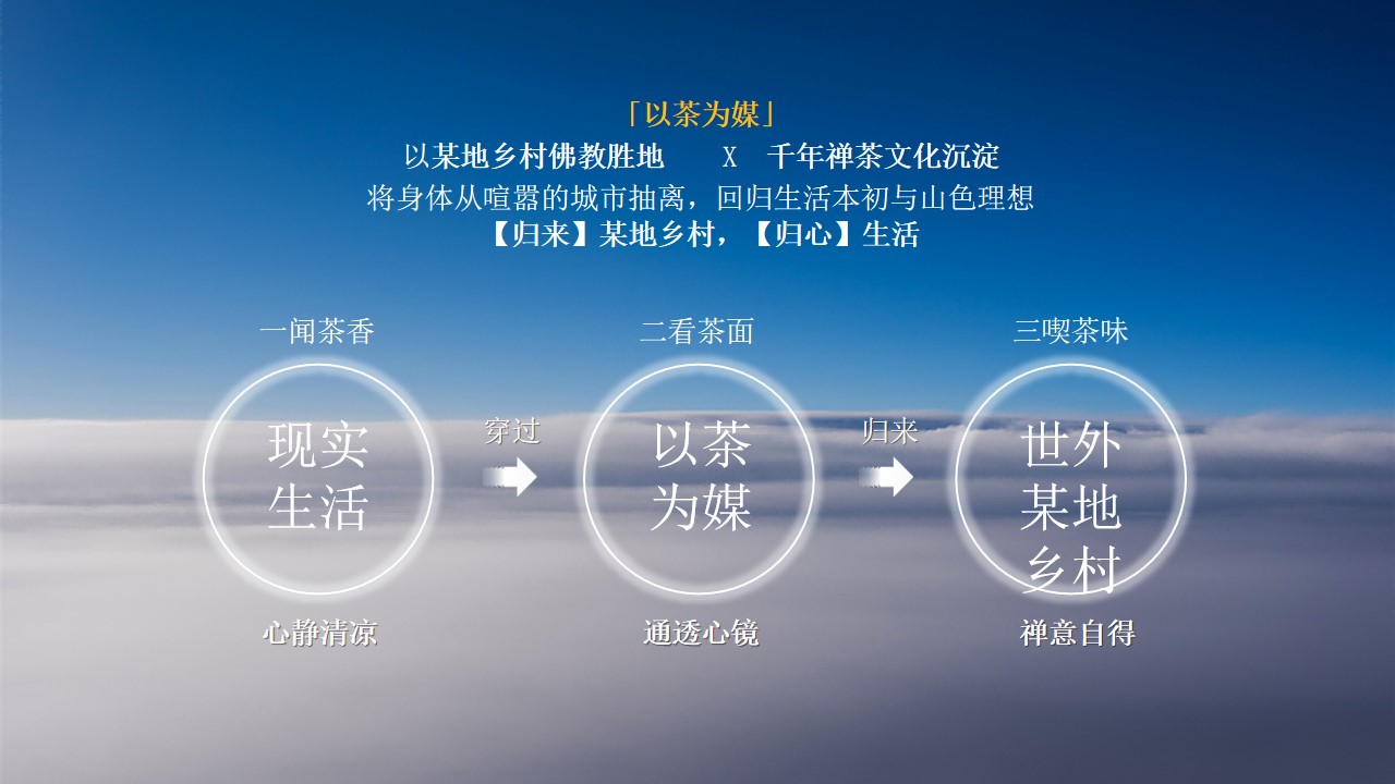 1678694405 a226fd4163bf13c - 国庆乡村景区茶文化节文旅嘉年华