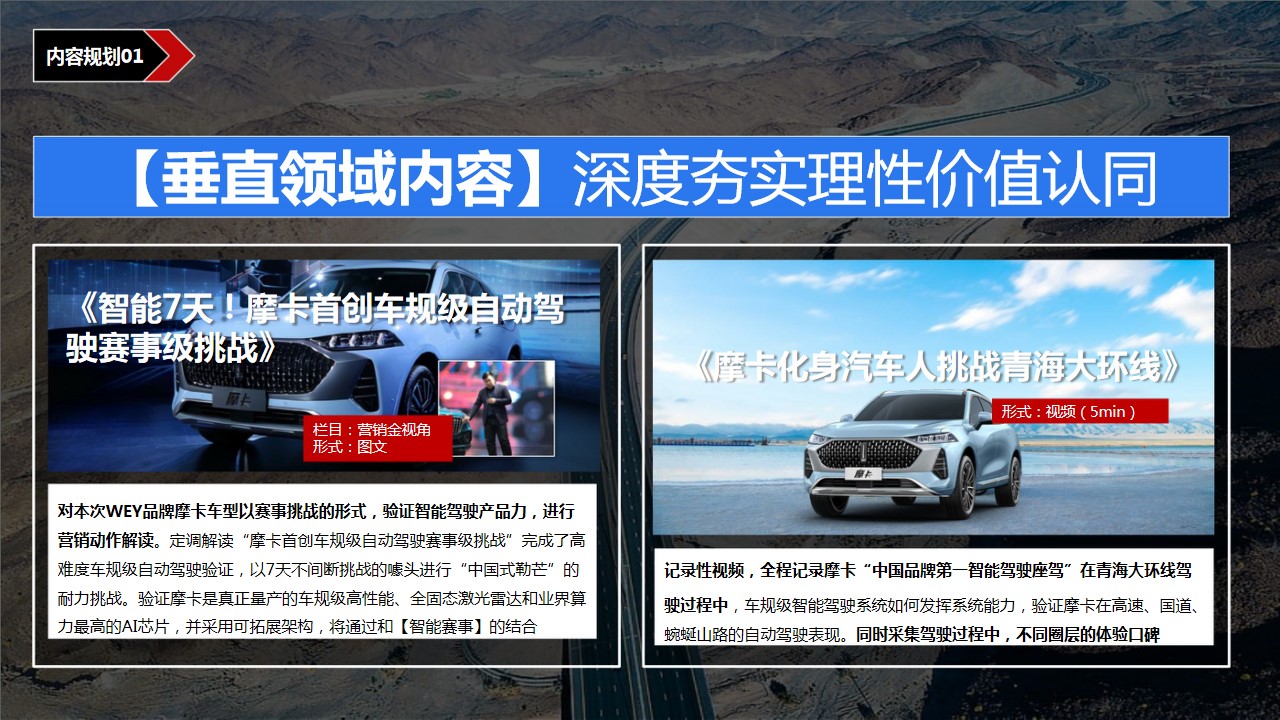 1678694603 0f927bc20e699d3 - 某品牌试驾传播方案