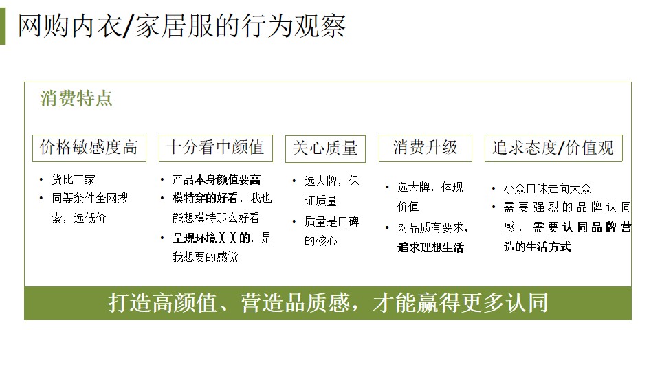 1678932322 dcfa053177d01f6 - 三枪内衣旗舰店春夏季店铺升级方案