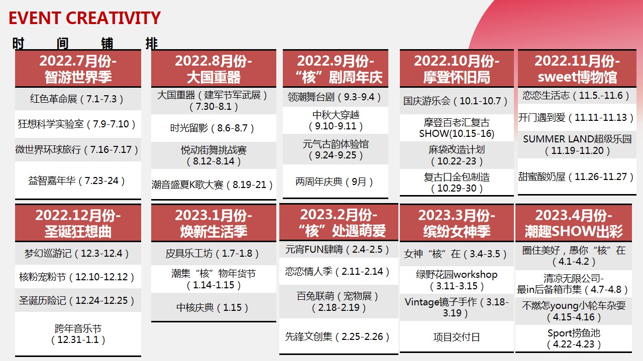 1679039418 b207e1016ea0a91 - 中核·智慧城-2022年7月-2023年6月年度主题策划方案