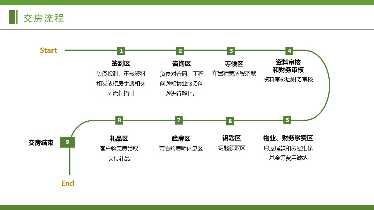 1679298397 0f927bc20e699d3 - 2023年XX·公园府交房活动方案