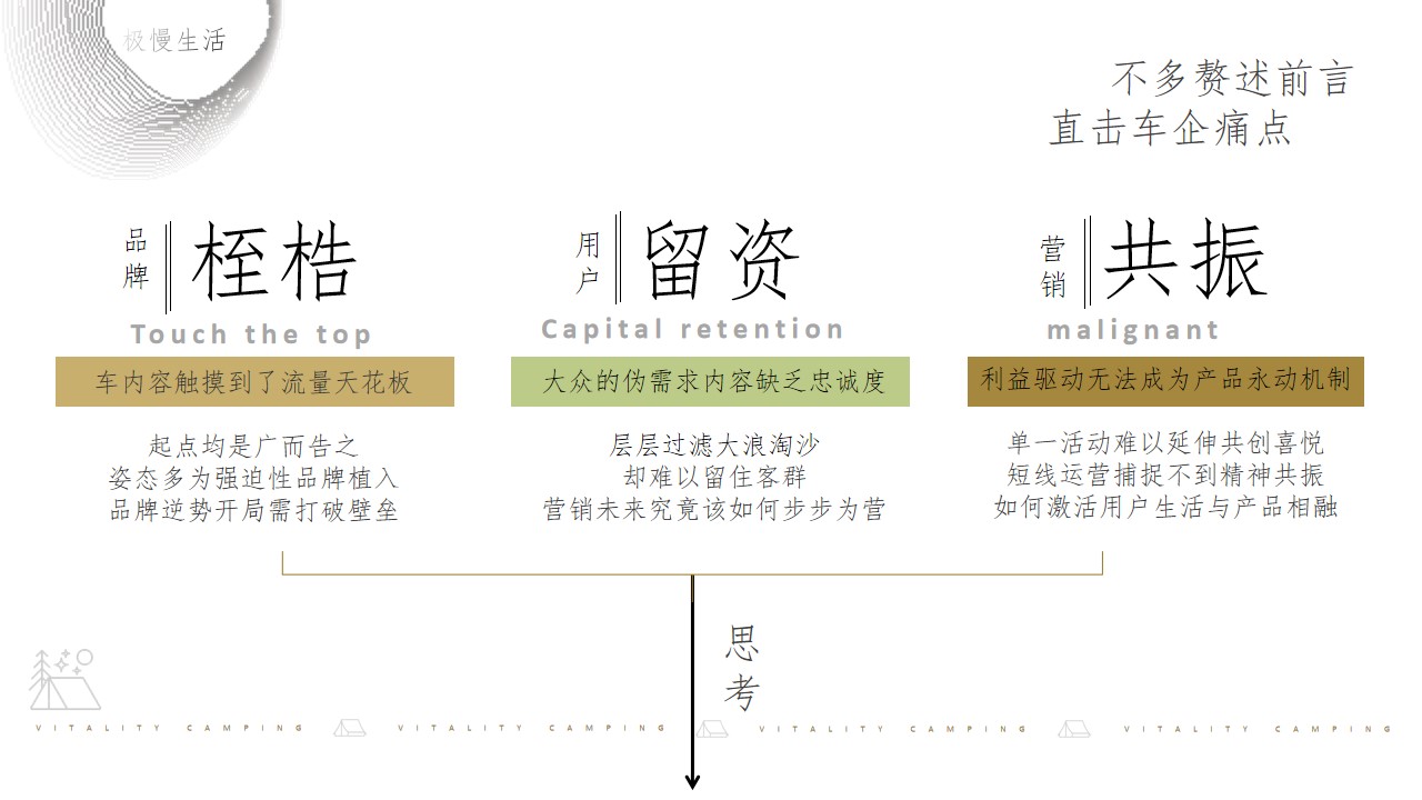 1679299266 50e3092c82ce78d - 汽车品牌粉丝露营节系列（篷友·森呼吸主题）活动策划方案
