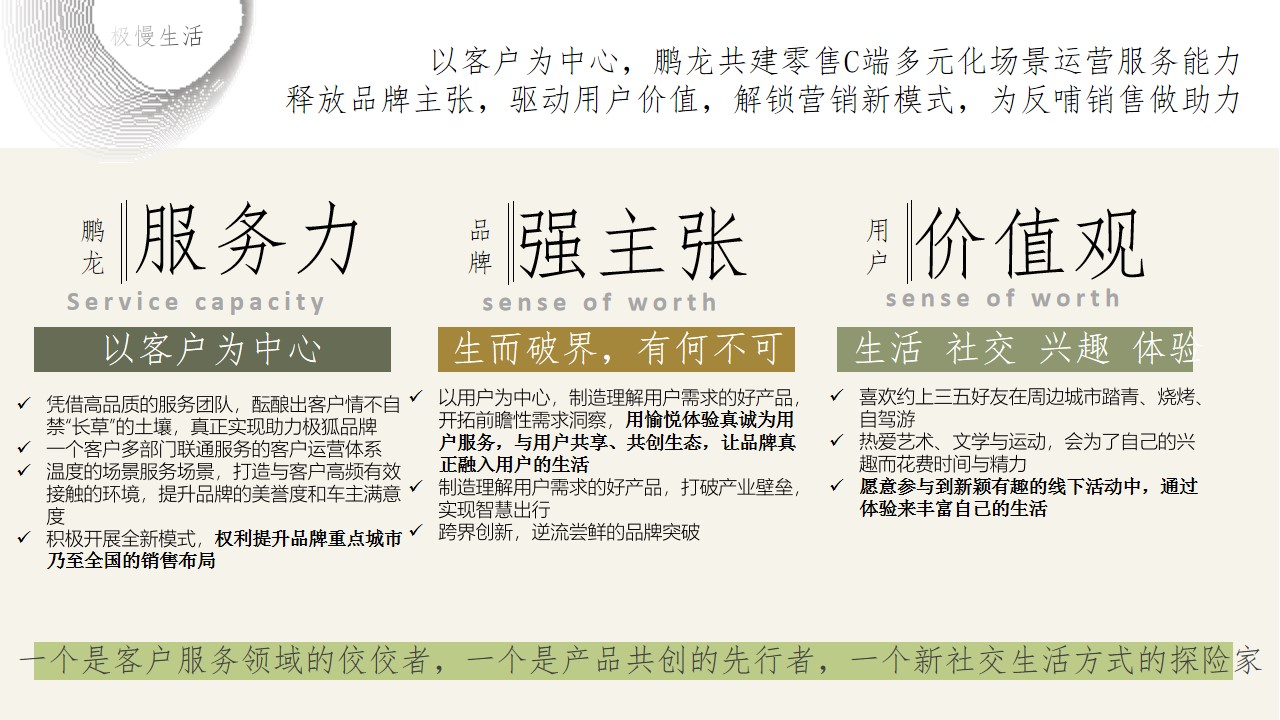 1679299300 42598eae9c79557 - 汽车品牌粉丝露营节系列（篷友·森呼吸主题）活动策划方案