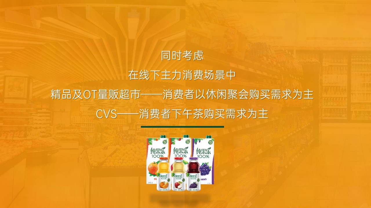 1679462995 a226fd4163bf13c - 纯果乐旺季推广营销方案