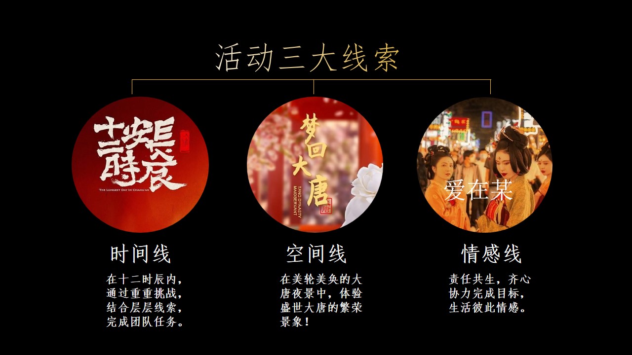1679636984 0f927bc20e699d3 - 国风大唐古风团建活动策划案