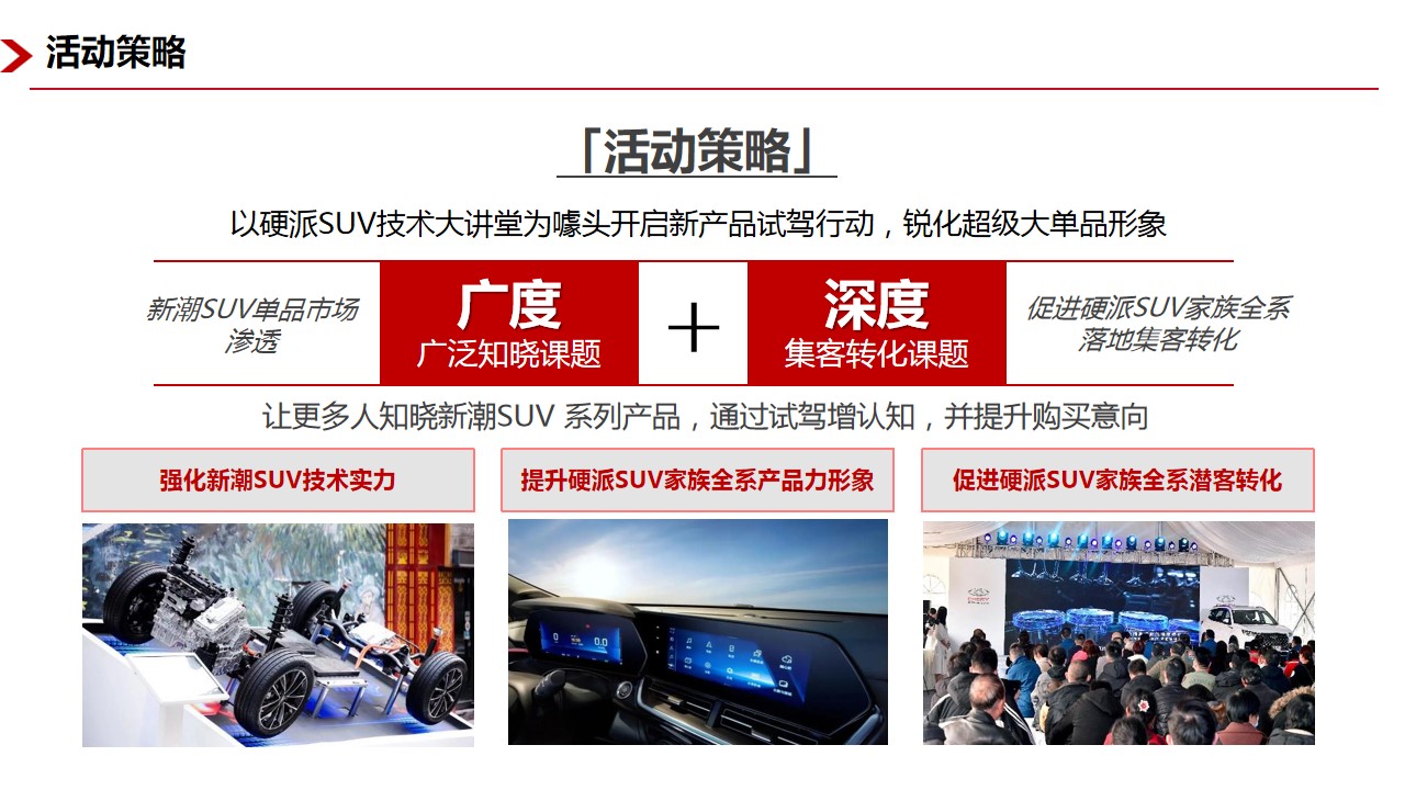 1679904304 dcfa053177d01f6 - 新能源上市品鉴试驾活动执行方案V11
