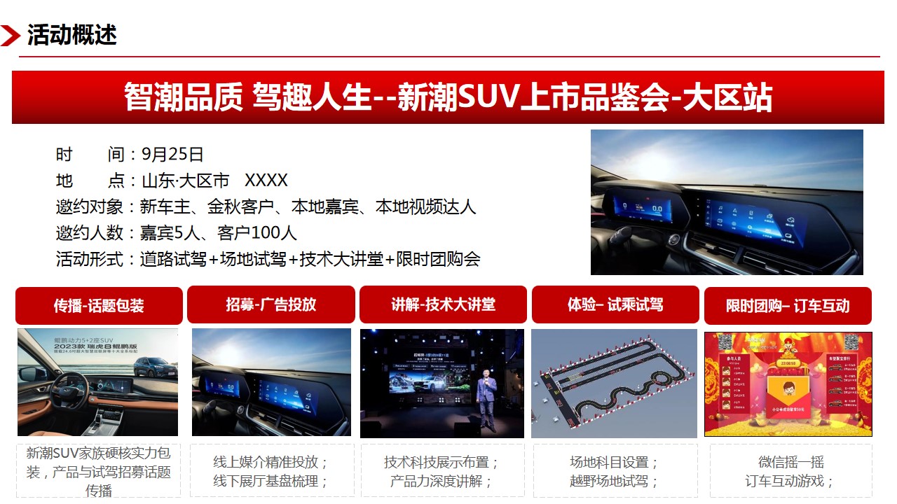 1679904309 a226fd4163bf13c - 新能源上市品鉴试驾活动执行方案V11
