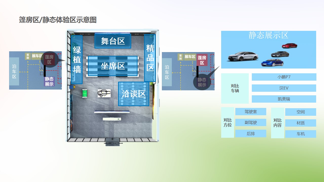 1679904430 0f927bc20e699d3 - 新能源汽车试驾会方案