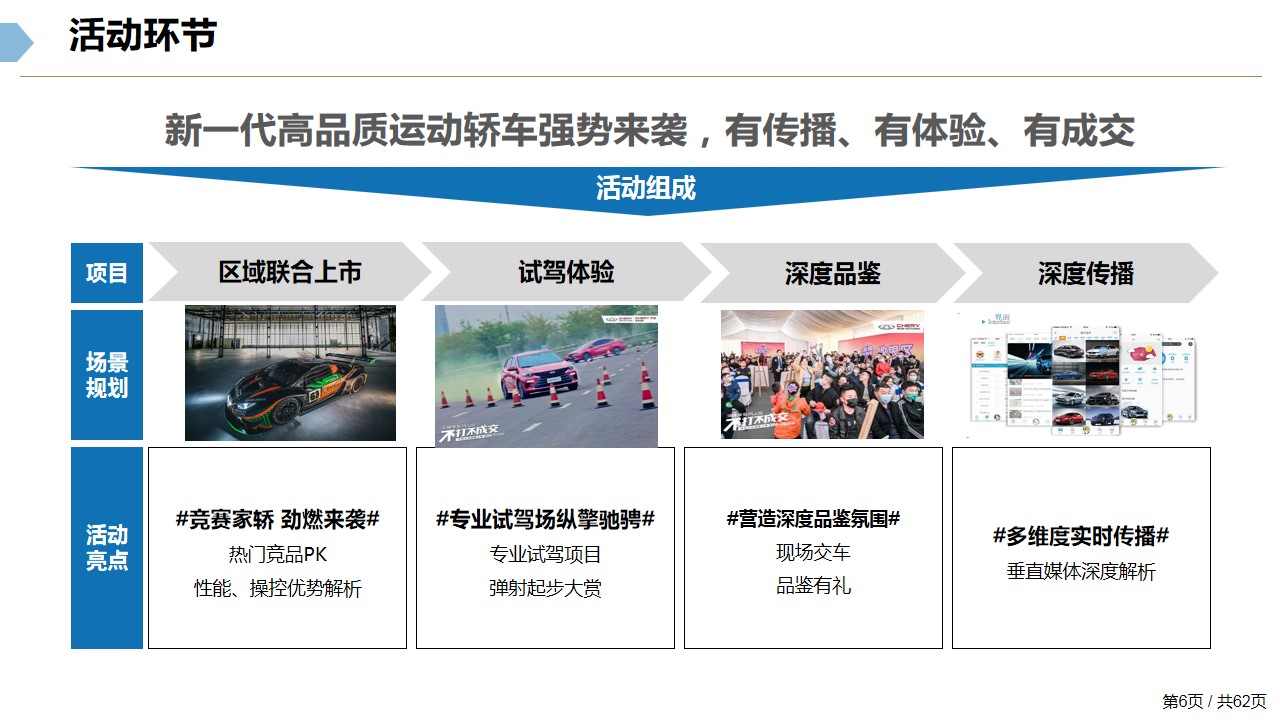 1679904689 b207e1016ea0a91 - 新能源汽车竞速挑战赛上市品鉴会V5
