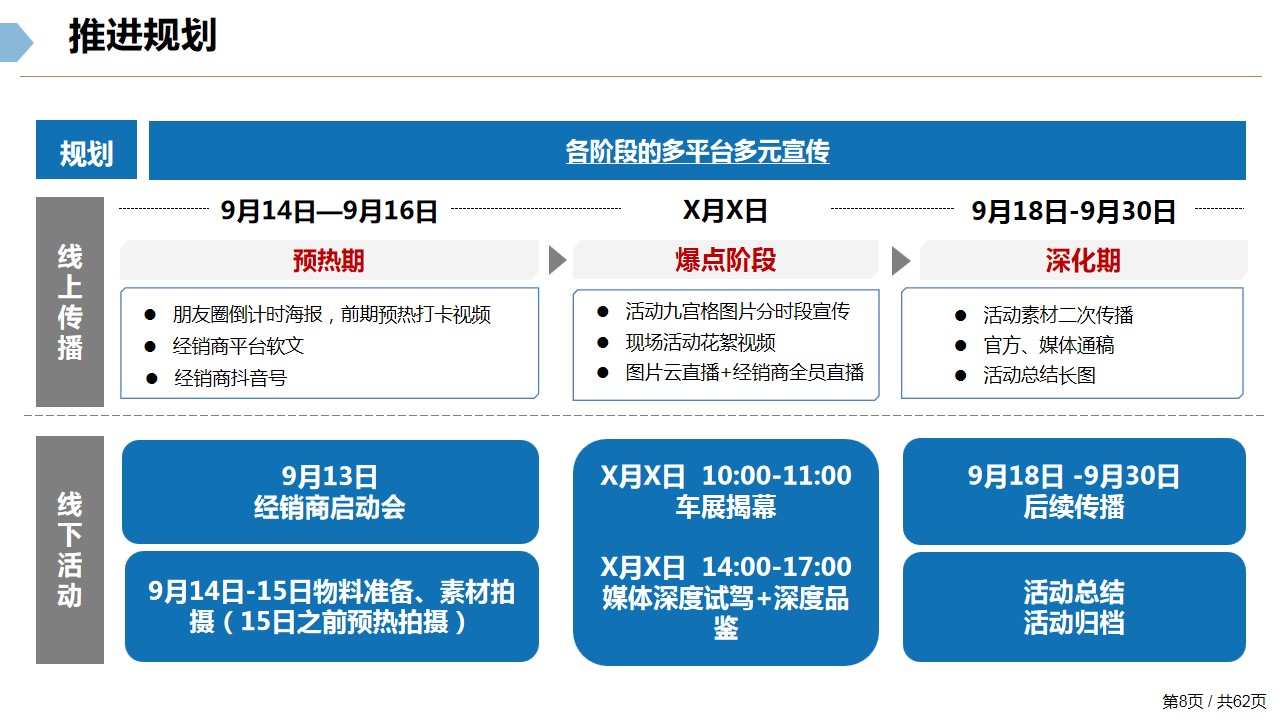 1679904697 d14efb4b491c1b2 - 新能源汽车竞速挑战赛上市品鉴会V5