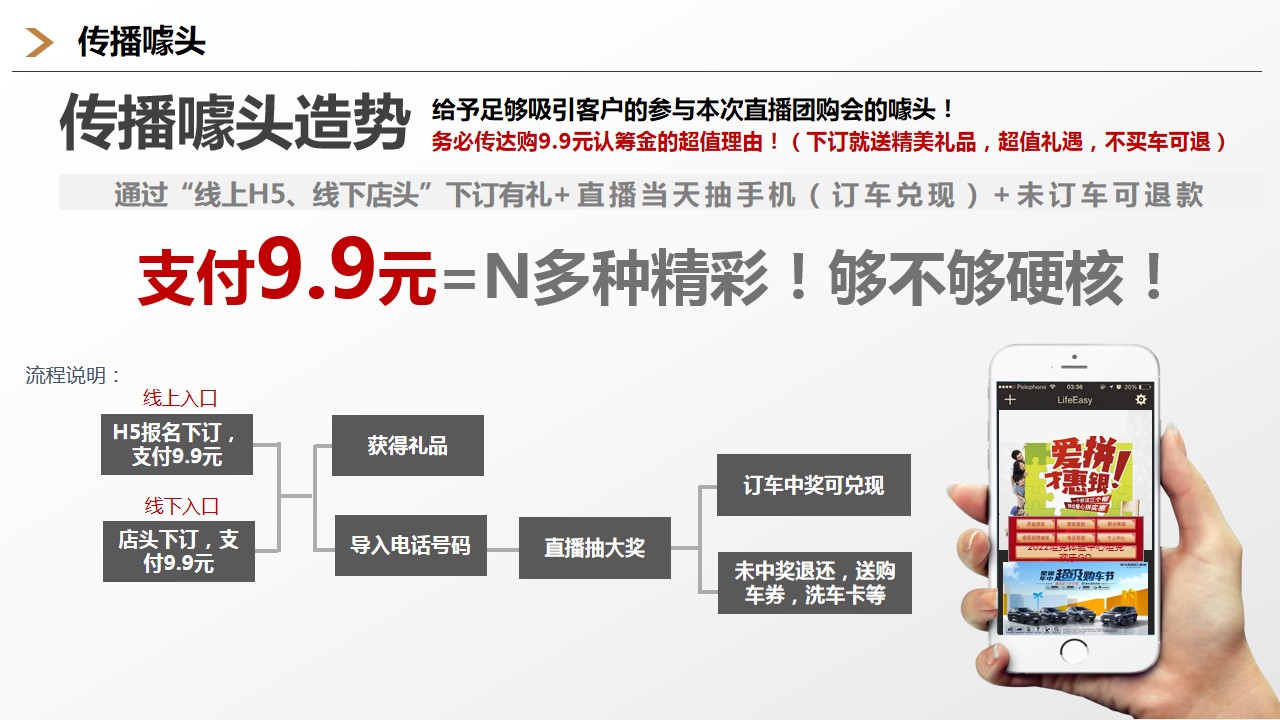 1679904910 42598eae9c79557 - 新能源汽车抖音直播联合团购会执行方案V6