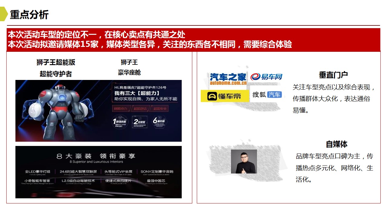 1679905355 d14efb4b491c1b2 - 汽车上市品鉴媒体试驾会方案提报V11