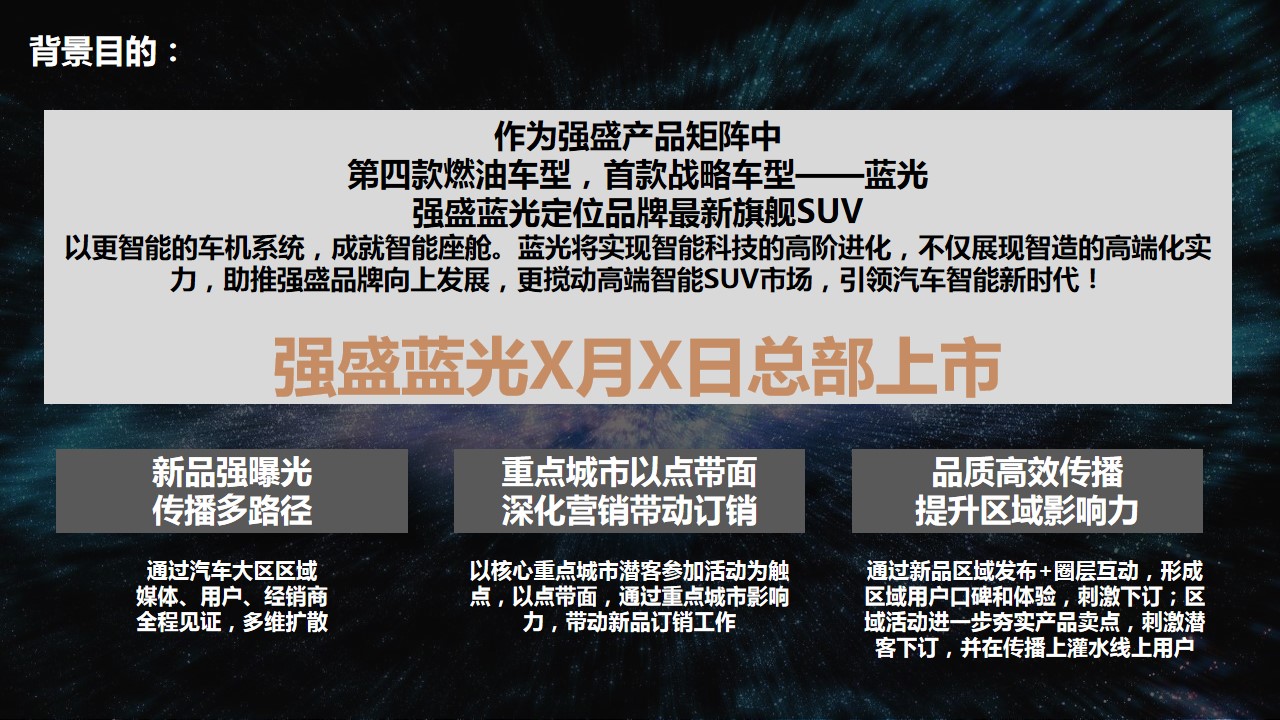1679905517 dcfa053177d01f6 - 汽车品牌新车上市暨区域动员会V10
