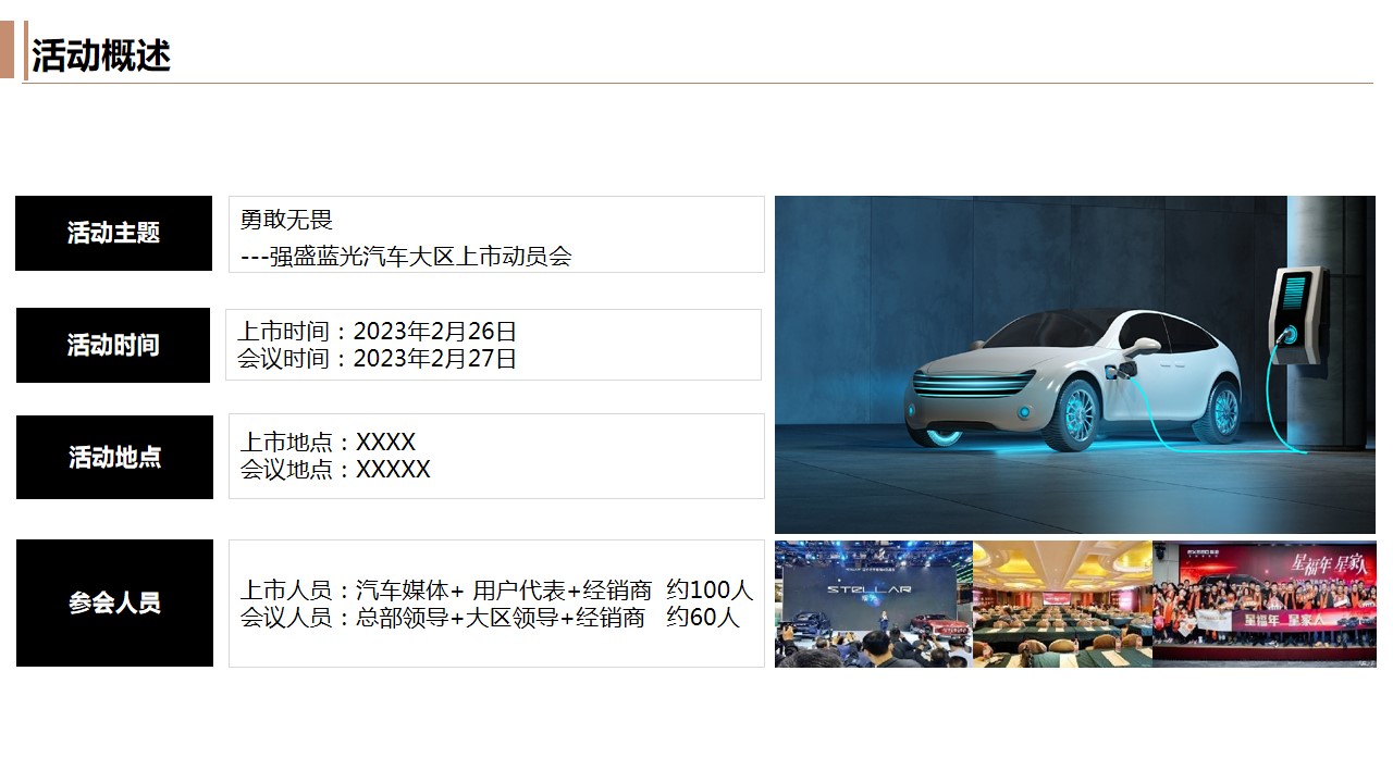 1679905525 b207e1016ea0a91 - 汽车品牌新车上市暨区域动员会V10