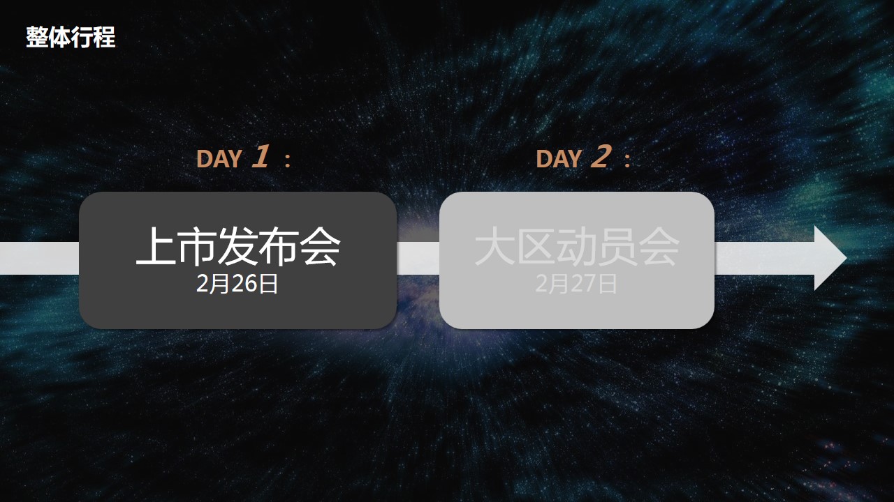 1679905537 0f927bc20e699d3 - 汽车品牌新车上市暨区域动员会V10
