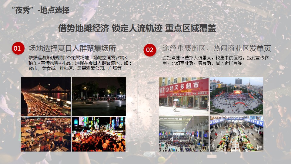 1679905628 0f927bc20e699d3 - 汽车后备箱夜市外展上市执行手册V12