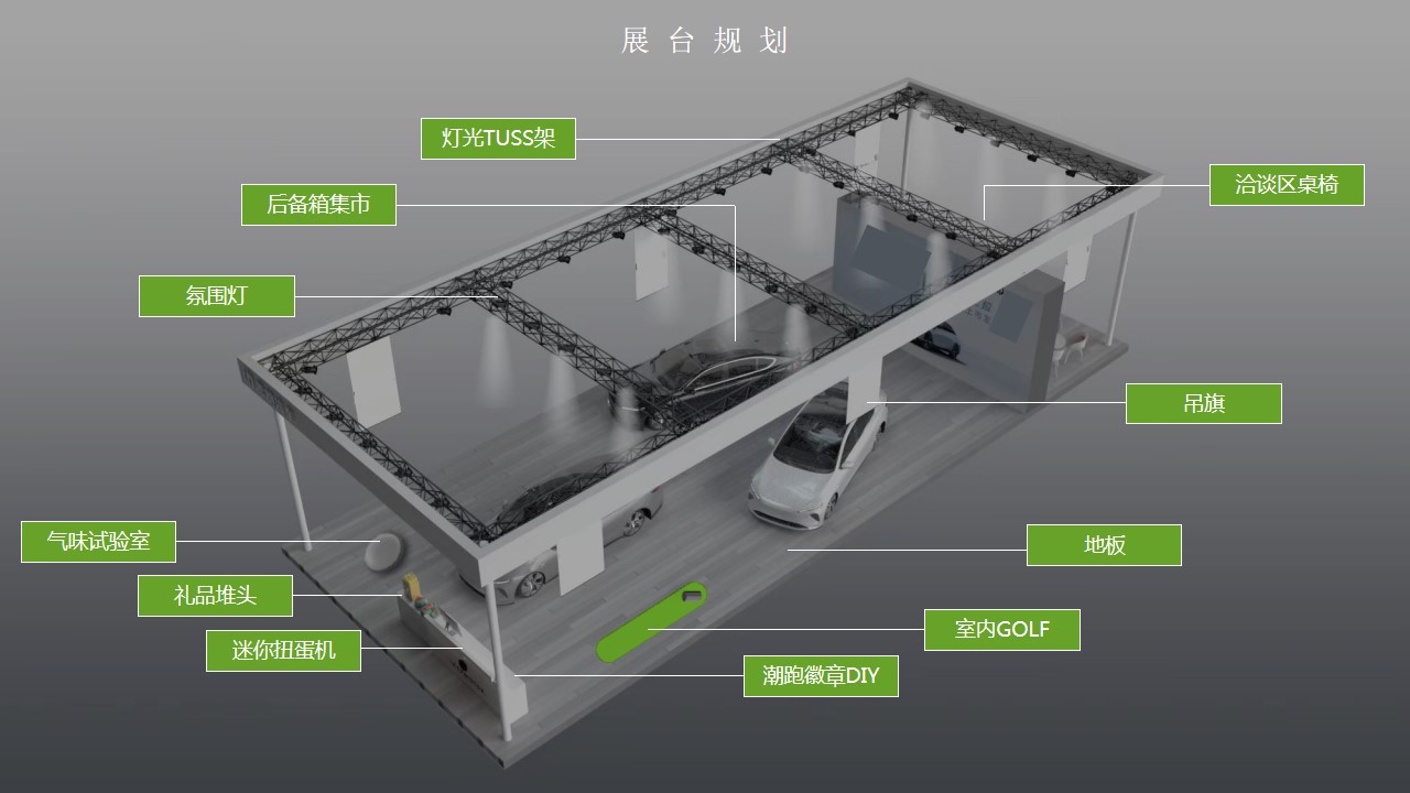 1679906253 0f927bc20e699d3 - 潮跑汽车齐鲁秋季车展活动规划方案