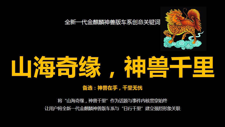 1679906344 a226fd4163bf13c - SUV新车上市公关传播营销方案