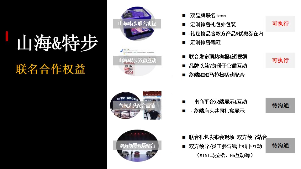 1679906356 d14efb4b491c1b2 - SUV新车上市公关传播营销方案