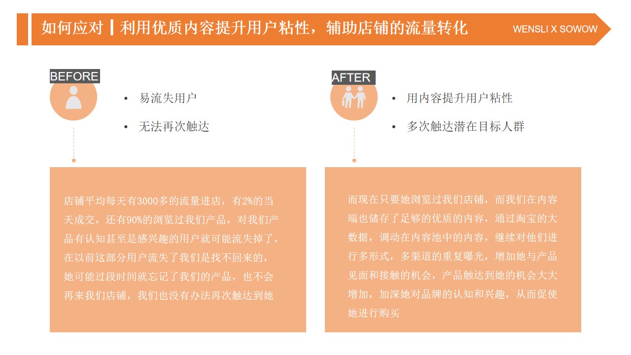 1680359393 42598eae9c79557 - 万事利女装全年内容营销规划方案-34P