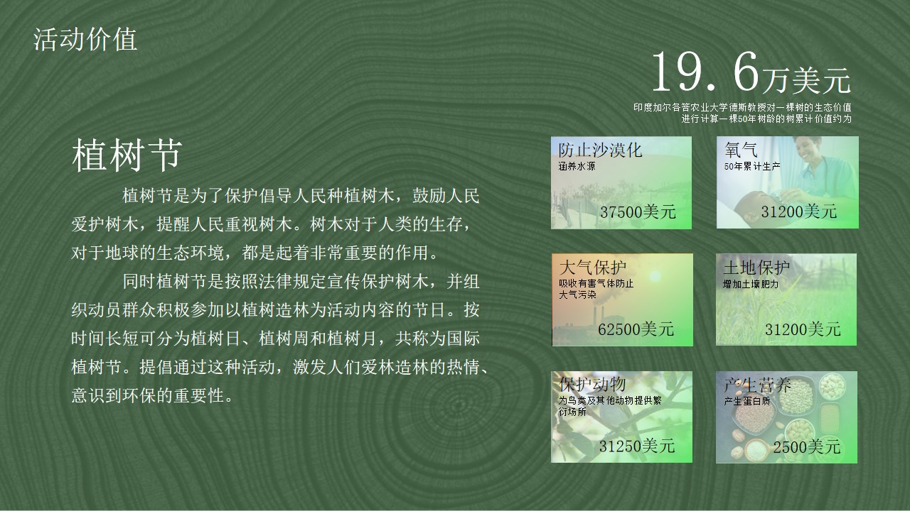 1680360159 dcfa053177d01f6 - 【方案】2023企业3.12植树节（绿化地球·种植希望主题）活动策划方案-23P