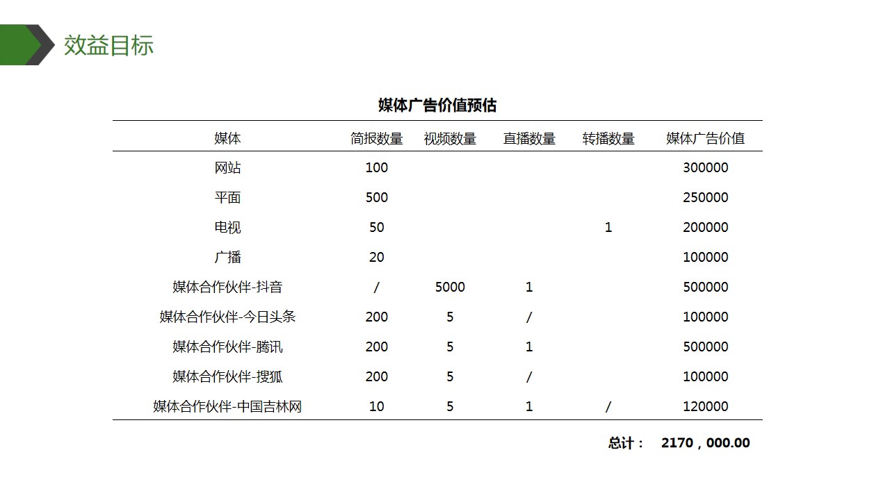 1680511784 0f927bc20e699d3 - “让世界爱上白山”白山国际森林马拉松策划方案