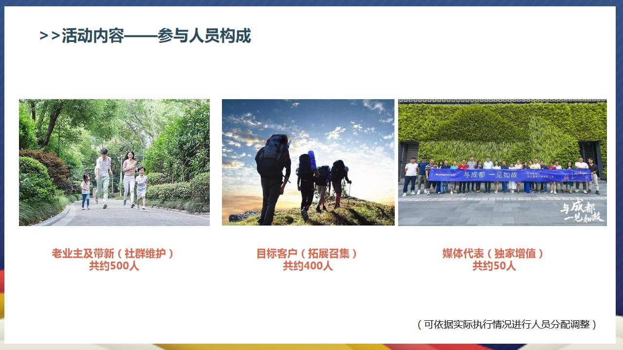 1680585694 d14efb4b491c1b2 - “步履不停 筑梦同行”运动徒步活动策划方案