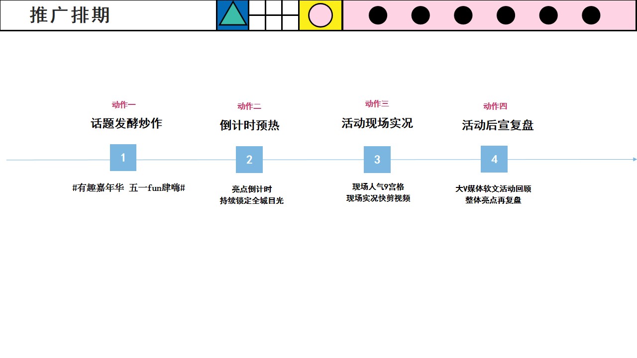 1681270922 42598eae9c79557 - 有趣嘉年华五一FUN肆嗨——五一活动方案