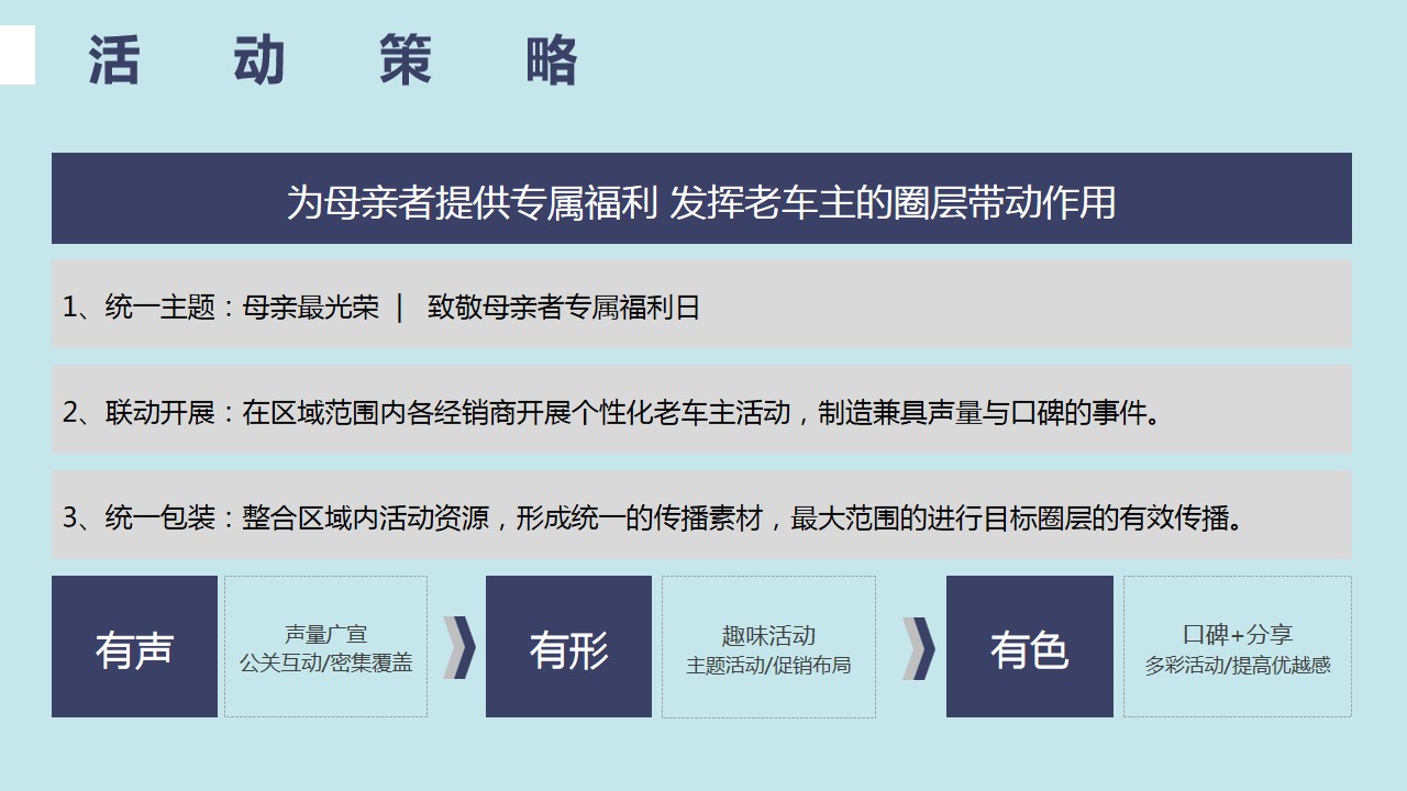 1681376447 a226fd4163bf13c - 4s店母亲节趣味暖场互动活动方案V2