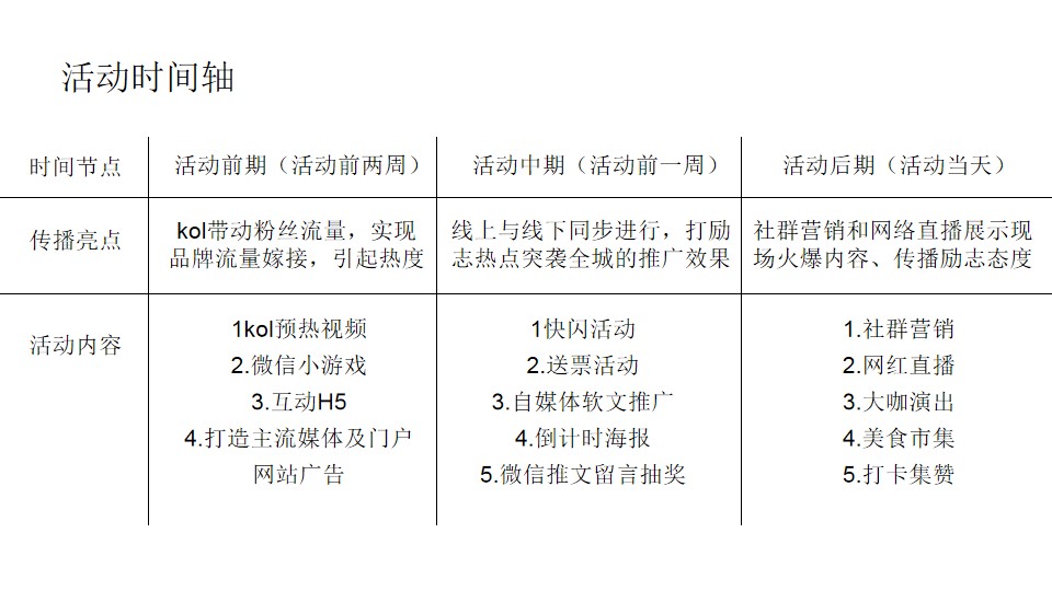 1681376703 d14efb4b491c1b2 - 教育中心母亲节主题音乐狂欢节