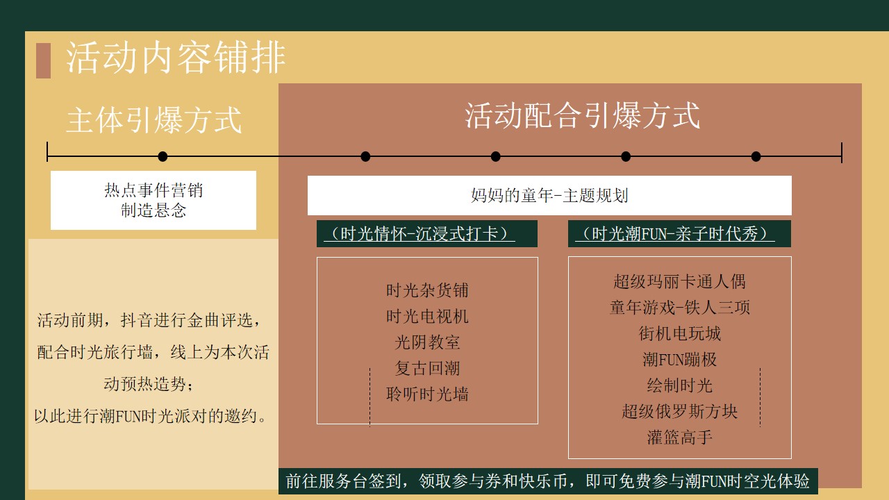 1681376927 42598eae9c79557 - 母亲节复古潮玩主题活动策划方案V5