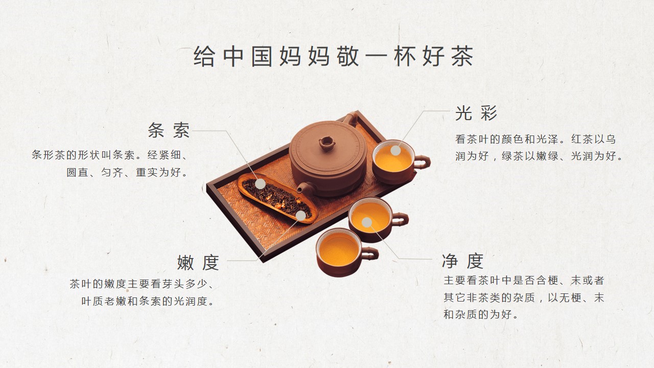 1681377067 dcfa053177d01f6 - 母亲节亲子互动体验活动策划方案V6
