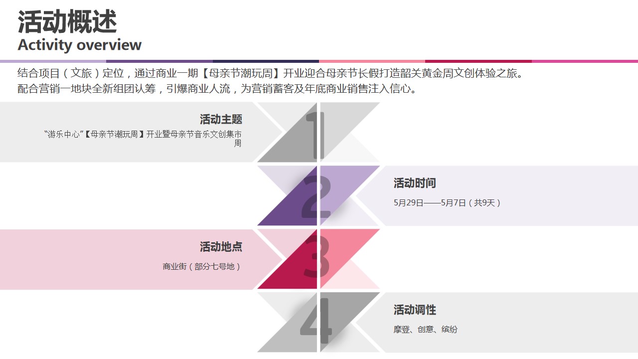 1681377148 b207e1016ea0a91 - 商业地产母亲节暖场活动方案