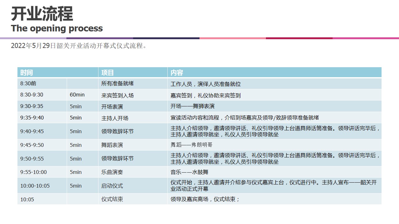 1681377155 d14efb4b491c1b2 - 商业地产母亲节暖场活动方案