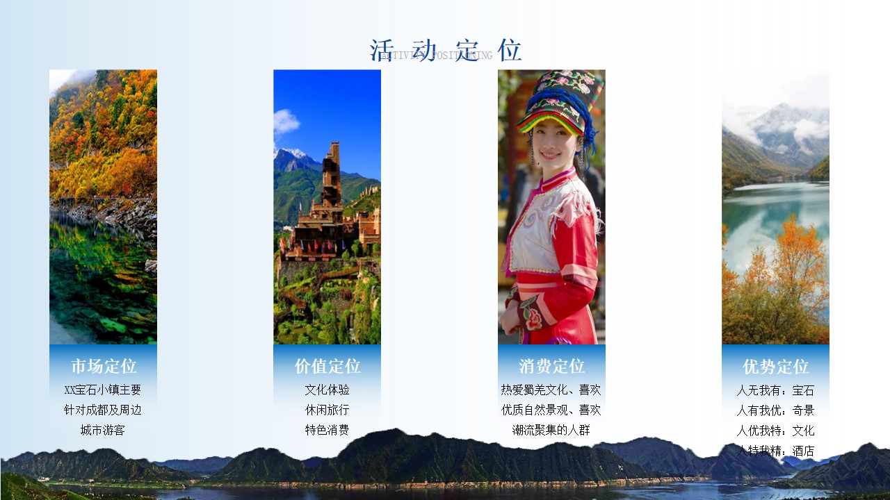 1681803503 a226fd4163bf13c - 茂县XX宝石小镇开园仪式策划案
