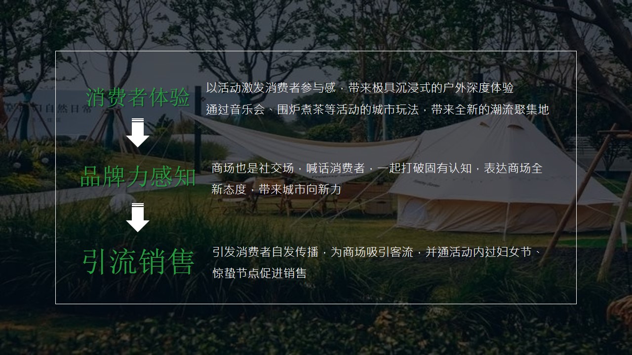 1681962271 d14efb4b491c1b2 - 春夏户外露营活动策划方案