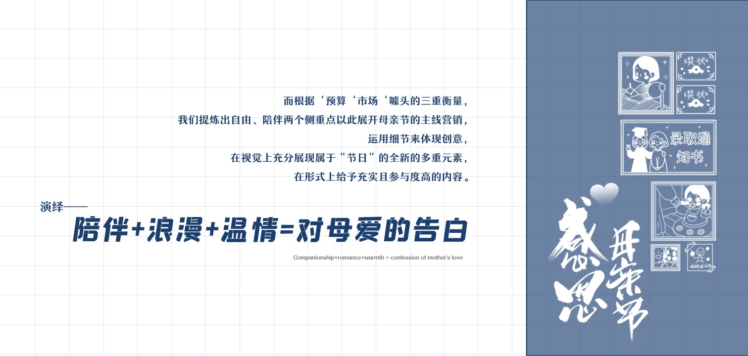1682238086 d14efb4b491c1b2 - 地产项目母亲节主题活动策划案