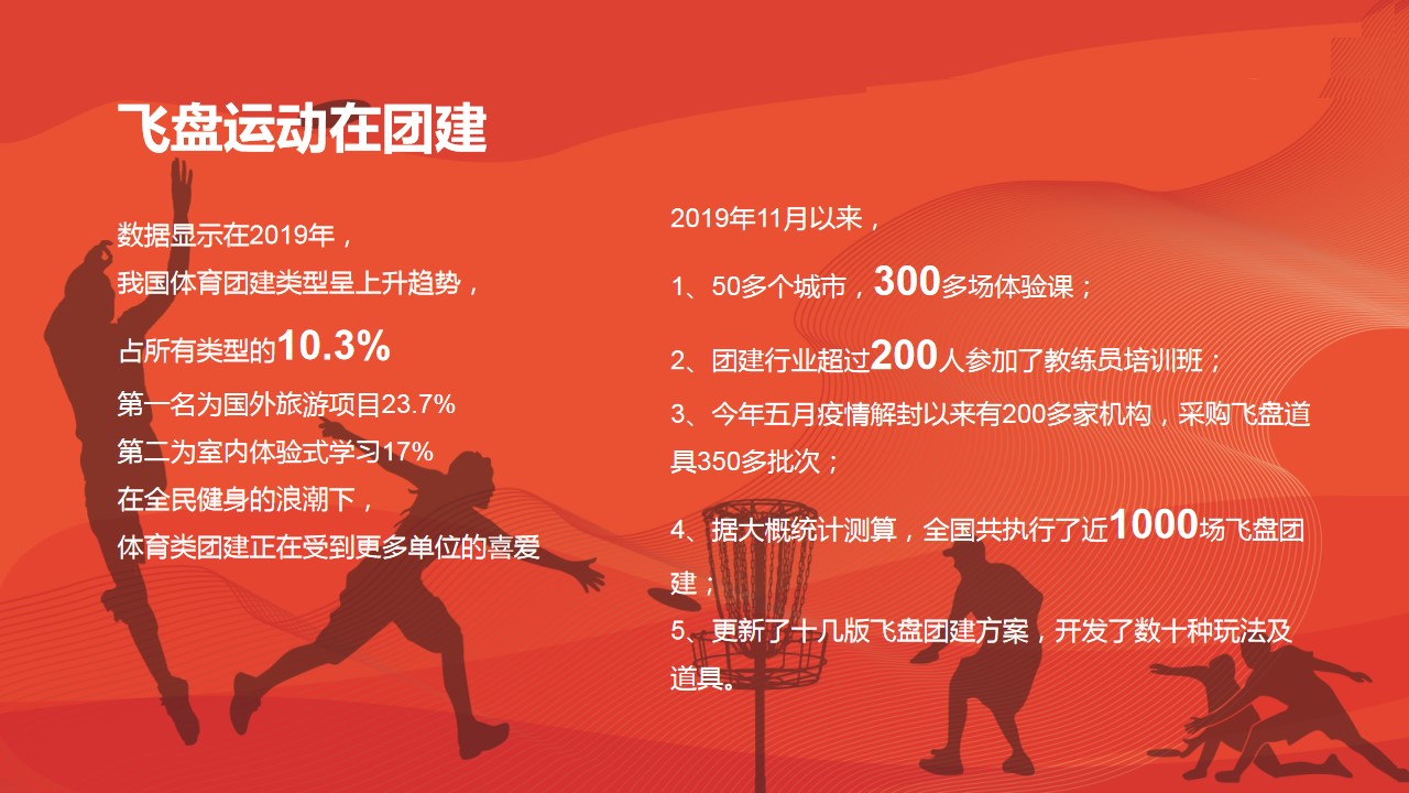 1682388441 dcfa053177d01f6 - 飞盘主题团建活动策划方案