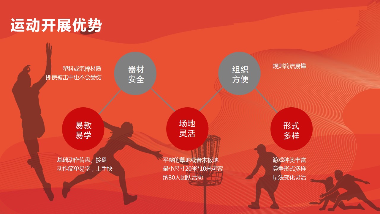 1682388455 42598eae9c79557 - 飞盘主题团建活动策划方案