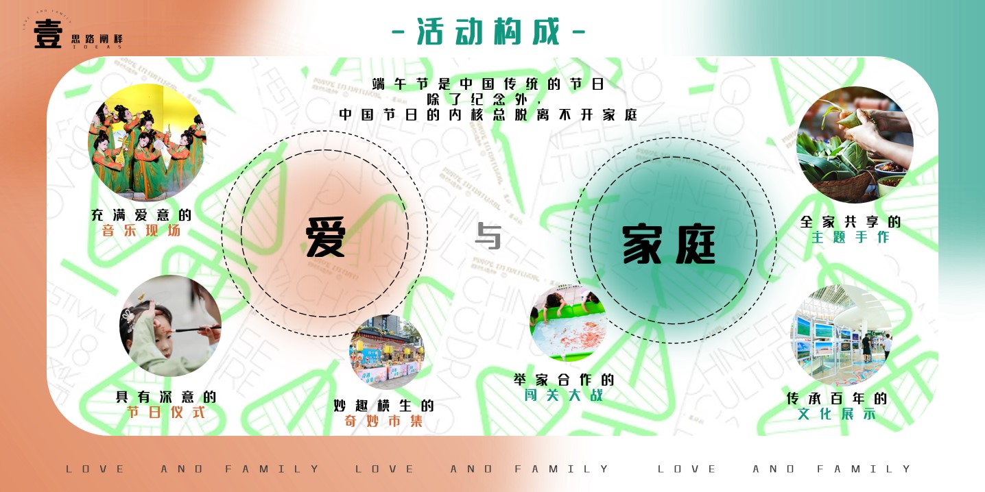 1682405235 42598eae9c79557 - 爱与家庭-端午节活动策划